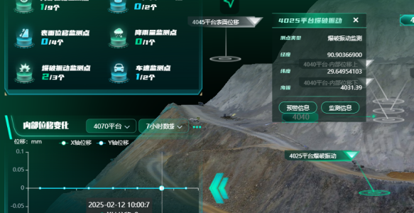 露天矿山边坡智能监测：构建全生命周期安全系统