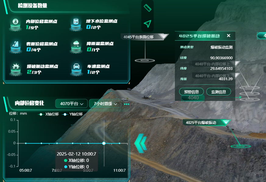 边坡监测系统