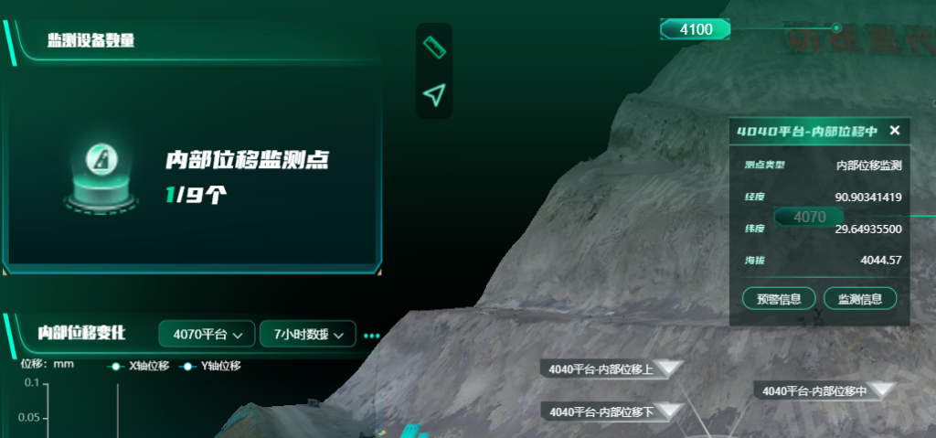 边坡监测系统