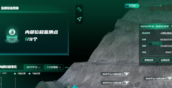 高效边坡监测技术助力露天矿山安全