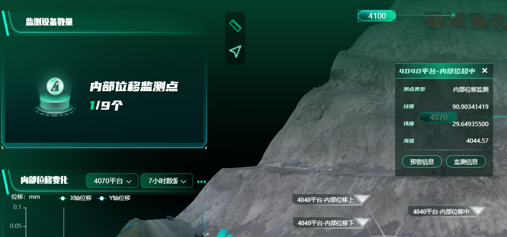 边坡监测系统