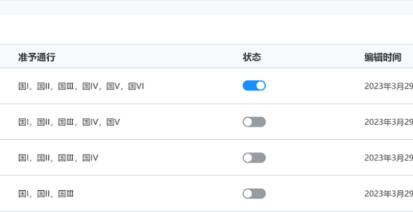 绿色科技助力企业环保门禁升级