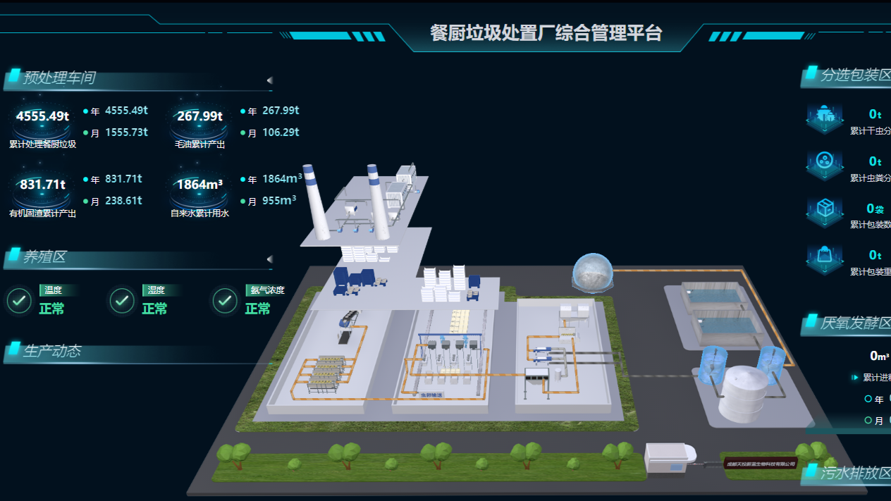餐厨垃圾收运处理一体化平台