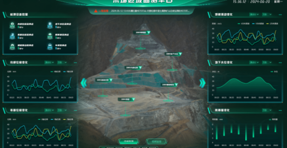 智能化边坡监测系统：公路安全的新护航者