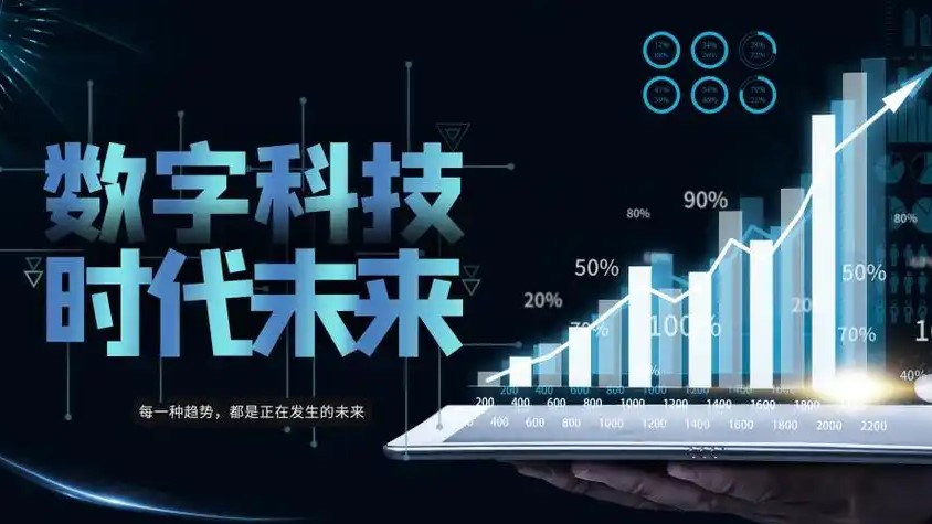 智改数转