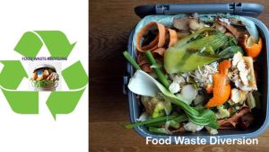 Read more about the article 智慧餐厨垃圾收运解决方案最佳实践