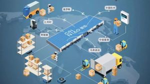 Read more about the article SWX-1004G定位终端革新物流监管