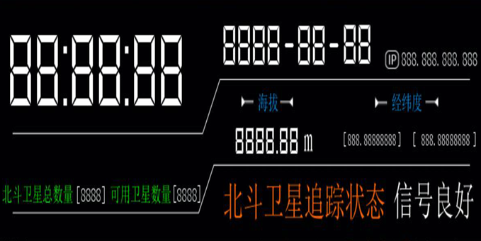 单北斗授时器SW-801G1