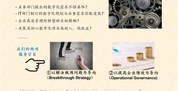 制造业转型必看！6大工作坊开启爆发式增长之路