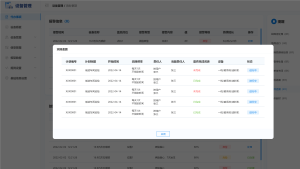 Read more about the article 智慧安全管理系统：企业安全生产的未来利器