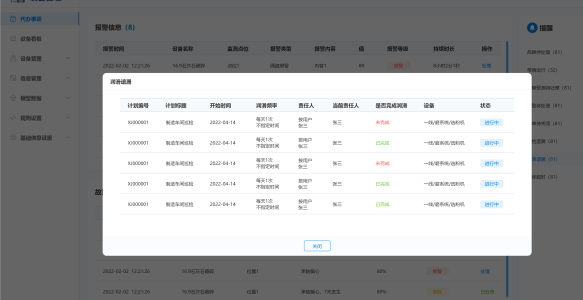 智慧安全管理系统：企业安全生产的未来利器