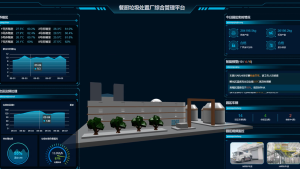 Read more about the article 垃圾收运：智能一体化处理解决方案