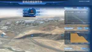Read more about the article 智慧安全管理系统：企业安全生产的智能管控利器