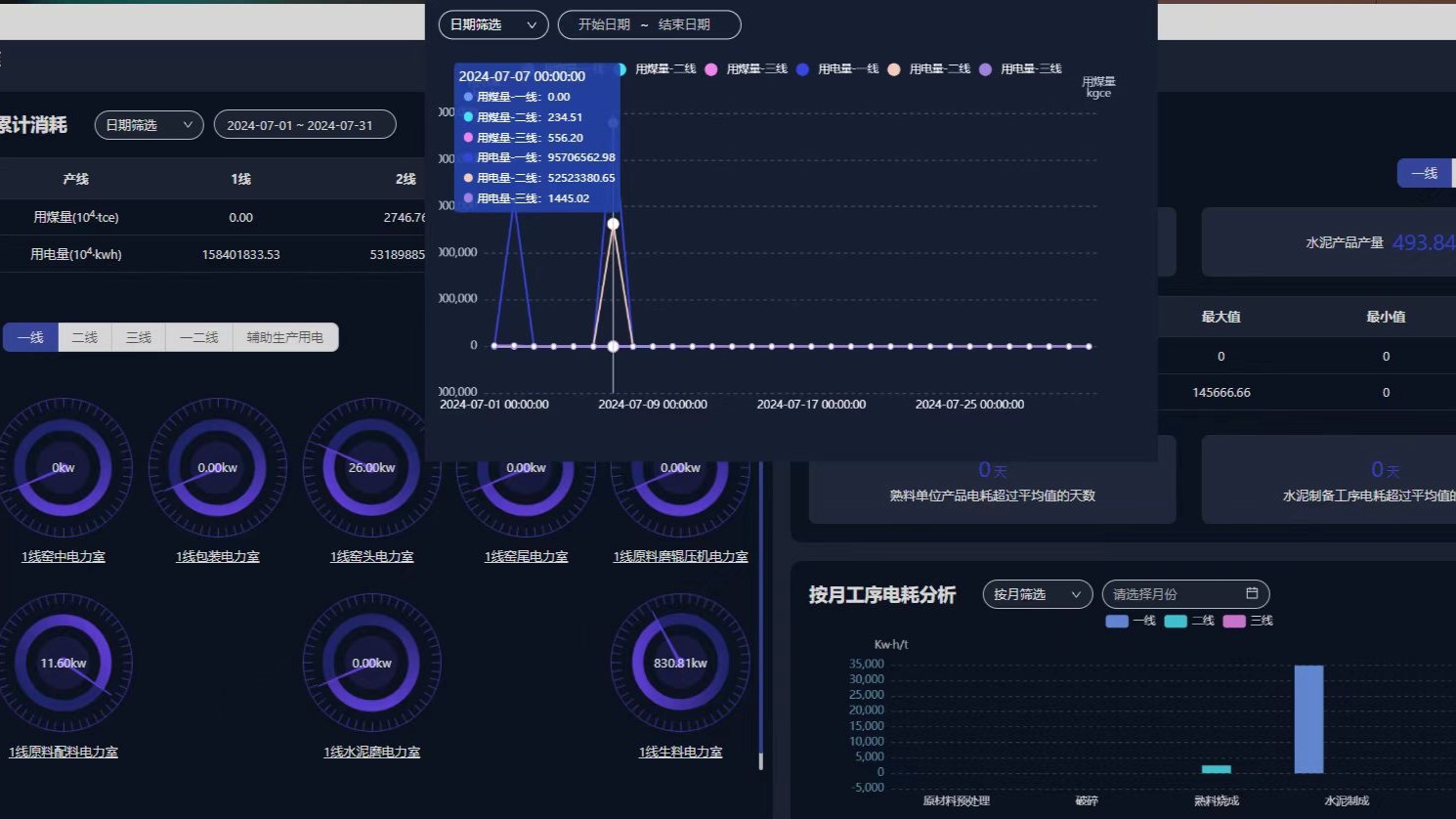 EMS能源管理系统