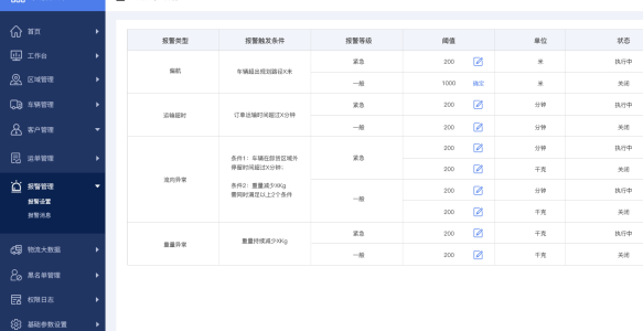 智慧安监平台：透视安全管理的未来