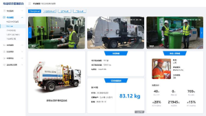 Read more about the article 智慧餐厨垃圾收运平台的全面解析