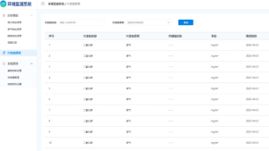 Read more about the article 智慧环保：提高焦化行业环保标准的超低排放解决方案