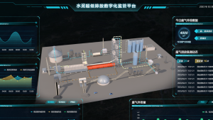 Read more about the article 智慧环保：推动水泥行业超低排放的解决方案