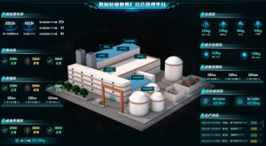 Read more about the article 智慧餐厨垃圾收运系统解决方案