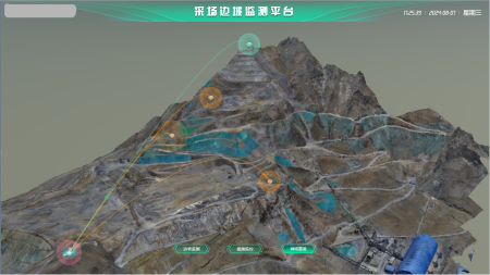智能化边坡监测系统