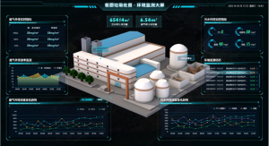 Read more about the article 智慧餐厨垃圾收运系统的创新与实践