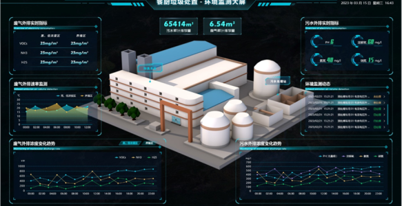 智慧餐厨垃圾收运系统的创新与实践