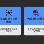 智慧安全管理平台