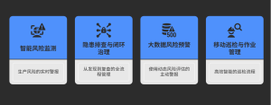 Read more about the article 智慧安监平台提升安全管理新高度：工业互联网+风险预警