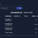 EMS能源管理系统