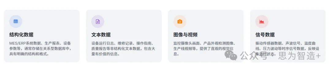 从技术鸿沟到价值真空