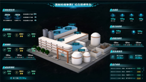 Read more about the article 如何通过餐厨垃圾一体化收运平台实现溯源追踪？