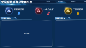 Read more about the article 企业如何借助智慧安全管理系统提升本质安全？