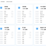 EMS能源管理系统
