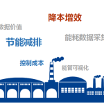 EMS能源管理系统