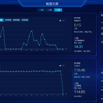 数据统计