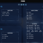 超低排放改造解决方案