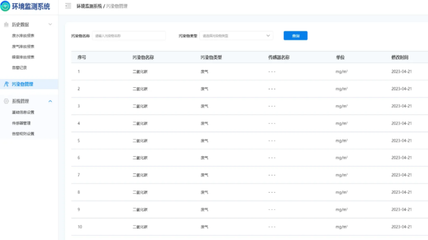 Read more about the article 超低排放：工业企业如何应对节能减排的挑战？