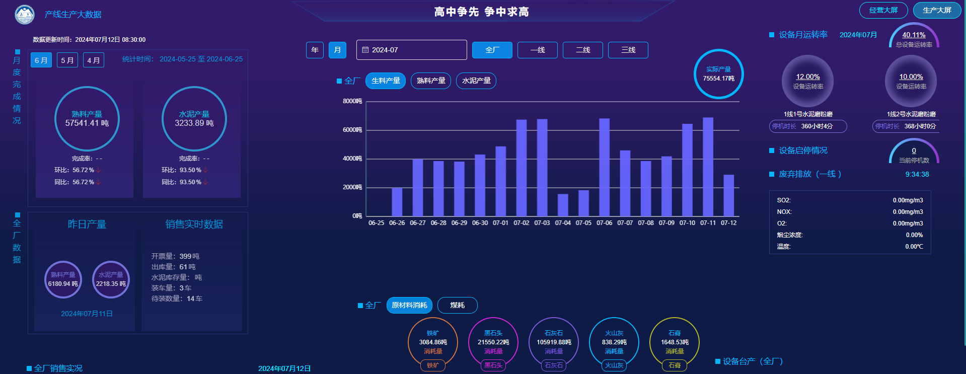 Read more about the article EMS系统如何助力企业实现可持续发展？智能化能源管理解决方案深度解析
