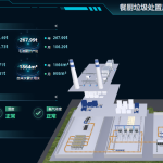 餐厨垃圾收运一体化平台