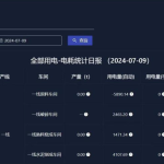 EMS能源管理系统