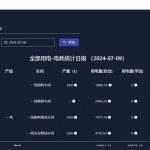 EMS能源管理系统