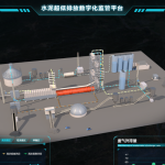 超低排放改造解决方案