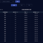 EMS能源管理系统