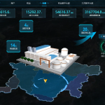 数字化餐厨垃圾处理方案