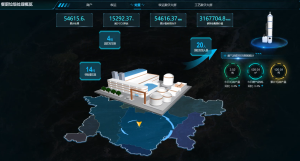 Read more about the article 一体化收运平台如何破解餐厨垃圾难题？