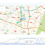 数字化餐厨垃圾处理方案