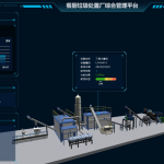 生产线设备