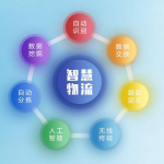 SWX-100 4G物流定位中端