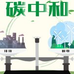 超低排放改造