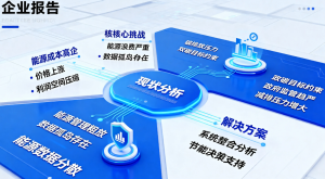 Read more about the article 赋能绿色制造：EMS能源管理系统助力电子信息企业节能降碳